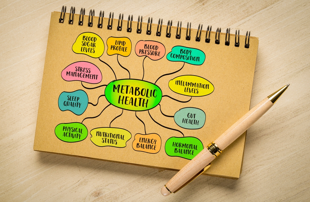 Why Your Metabolism is Broken
